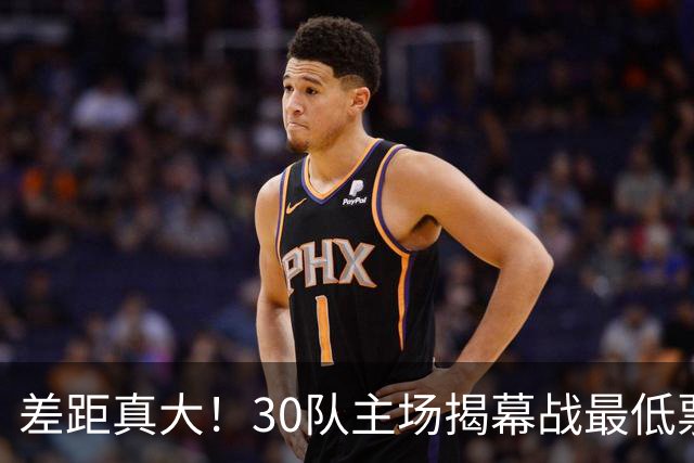 差距真大！30队主场揭幕战最低票价：尼克斯1112美元 灰熊7美元